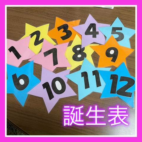 誕生表 文字 誕生表文字 数字 誕生表数字 花型 黄色 オレンジ 1月 2月 3月 4月 5月 6月 7月 8月 9月 10月 11月 12月 保育園 保育士 壁面 飾り