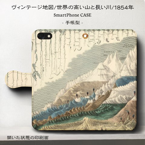 iPhone11 iPhoneXR GaraxyS10【ヴィンテージ世界地図/1854年/世界の高い山と長い川】スマホケース手帳型
