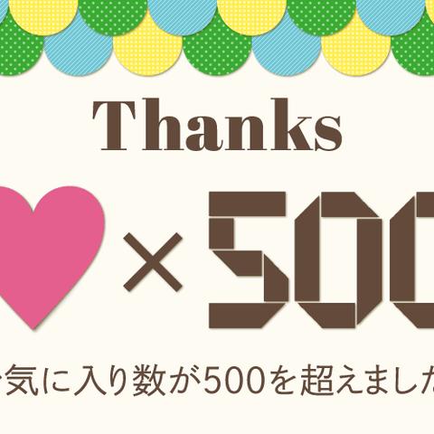 送料無料キャンペーン（終了しました。たくさんのご購入ありがとうございました。）