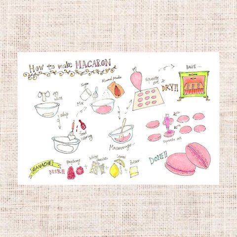 マカロンの作り方- How to make MACARON-