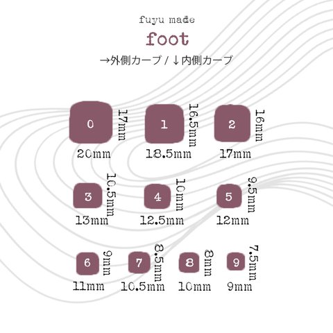 [サイズ計測チップ] フット