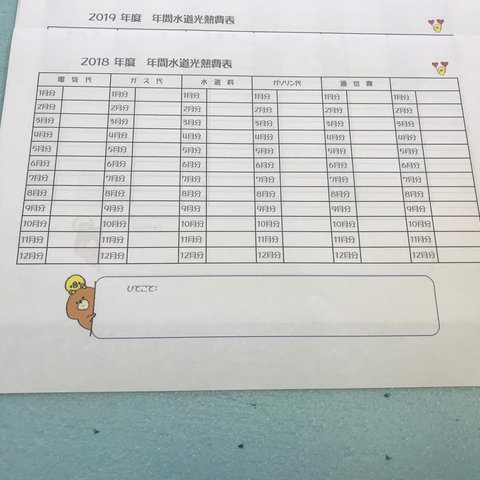 ⑦.年間水道光熱費表