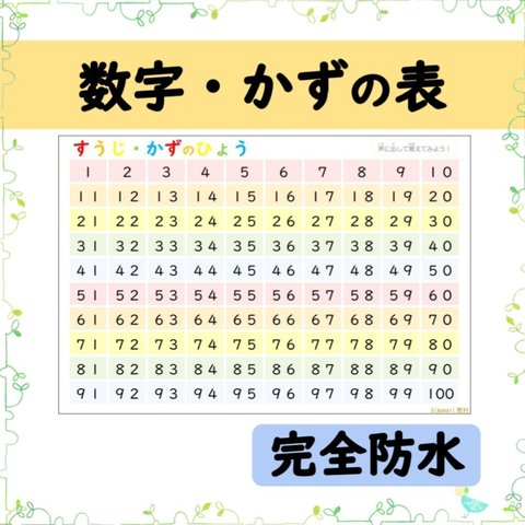 ⑤数字・かずの表☆お風呂ポスター