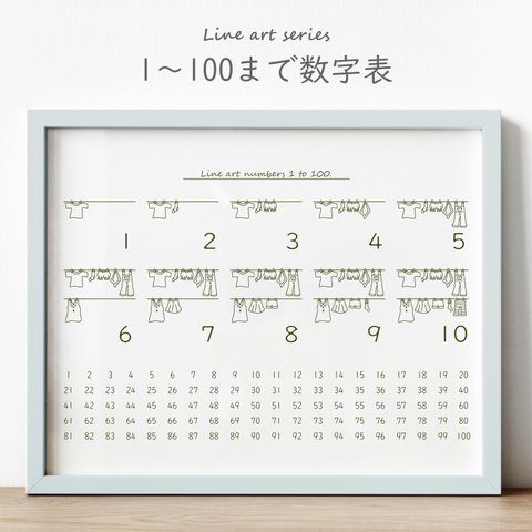 【即日受取可能】ほっこりイラストの1から100まで数字表