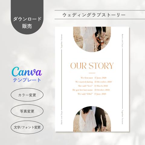 [DL販売] ラブストーリー style01 / Canvaで作成するテンプレート販売/結婚式/ラブストーリーボード/