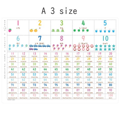 【A3】１から１００までの数字ポスター