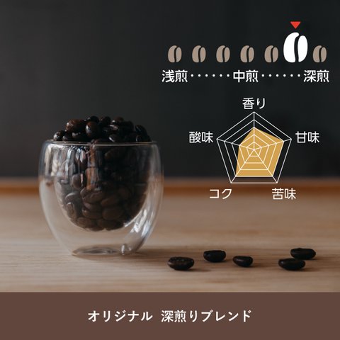 【アイスコーヒー】嫌な苦味がしない深煎りブレンド（深煎り）200g