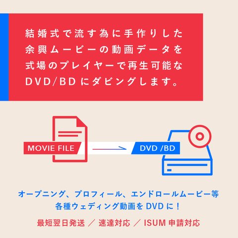 DVD作成 2枚組｜結婚式で上映する動画データをDVDにします（ISUM/アイサム申請対応）