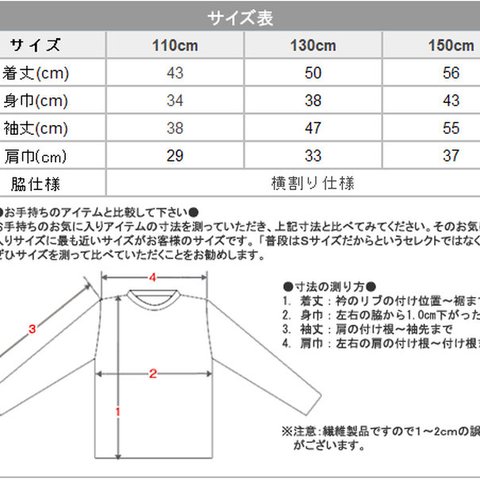 パーカー変更