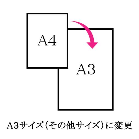 【A4】から【A3】にサイズ変更