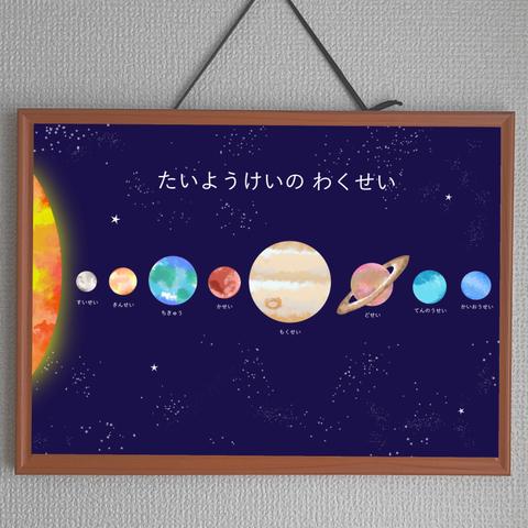 宇宙と太陽系の知育ポスター（日本語表記）