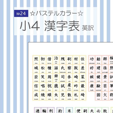 №24 小学校4年生漢字表 英訳