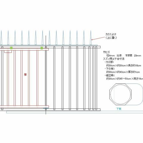 ○○○用御殿・・・特注お受けします