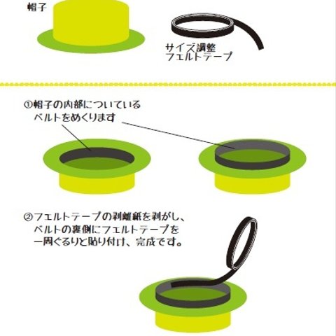 【オプション】サイズ調整フェルトテープ