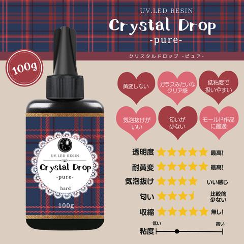 レジン液 100g  ハードタイプ CrystalDrop-pure-(クリスタルドロップ ピュア) 透明 大容量 黄変しない LED対応 初心者にも