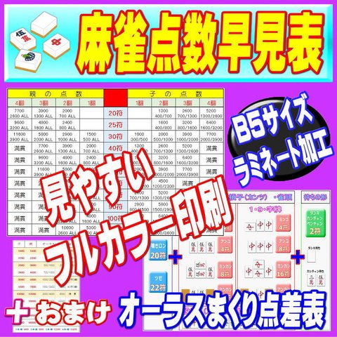 B5版【麻雀点数早見表】●符計算もバッチリ　◆おまけ特典オーラスまくり点差表