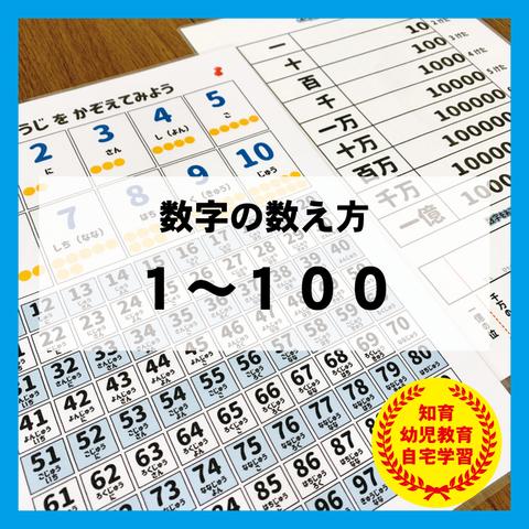 数字 数え方 1〜100　知育教材　幼児教育