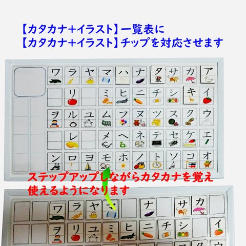 ステップアップ式　カタカナ学習セット　清音　