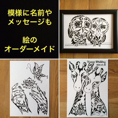 模様の一部に名前を入れた絵のオーダーメイド　結婚祝いや開店祝い、出産祝いなど