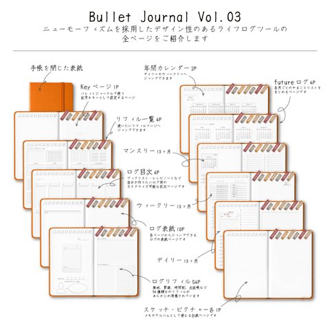 デジプラ│23’4〜24’4│4月始まり2023│BUJO・テジタルプランナー・バレットジャーナルipadで使えるテンプレート【ステッカー付】