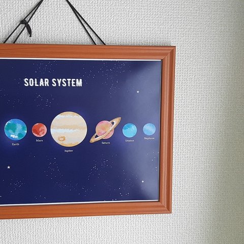 宇宙と太陽系の知育ポスター