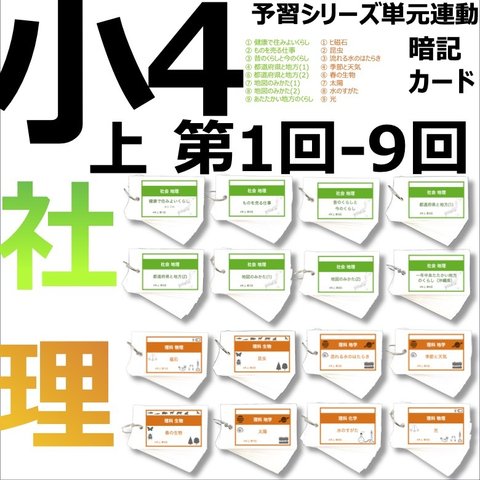 中学受験 暗記カード【4年上 理科・社会 セット 1-9回】 組分けテスト対策