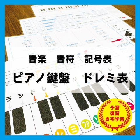 ピアノ　鍵盤　練習表　音符　音階　五線譜　知育教材　幼児教育　自宅学習