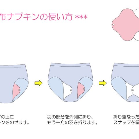 布ナプキンの使用法