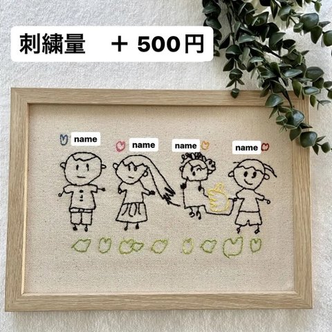 【展示品】子どもの絵を刺繍アートに🪡🧵