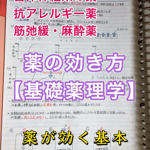 看護師国家試験、准看護師、看護学科定期試験対策シリーズ【薬理学】まとめノート