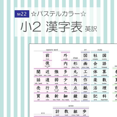 №22 小学校2年生漢字表 英訳