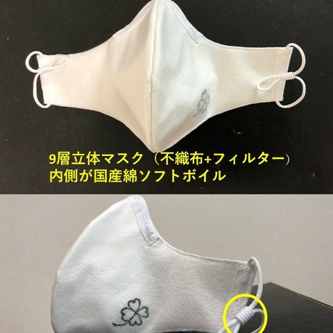 ゴム調節機能付き不織布マスク、裏面：綿