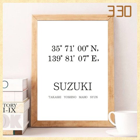 No.330⭐️GPS…家族のポスター⭐️オーダーメイド⭐️ポスター 北欧 アート ギフト #ポスター　送料無料