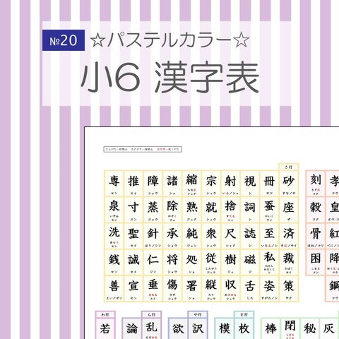 №20 小学校6年生 漢字表