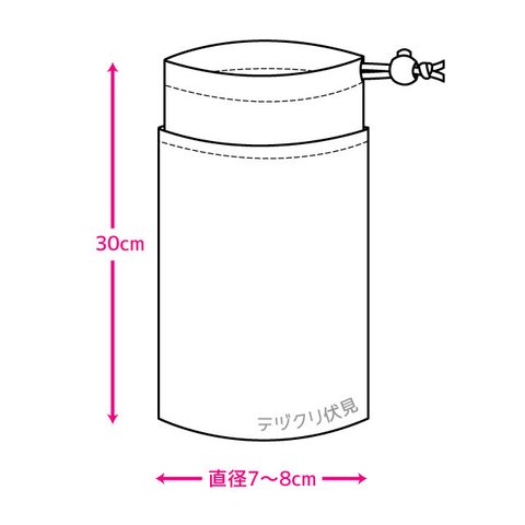 ＊オーダー＊ペットボトルケース・巾着袋／＊生地別＊底丸マチ＊片しぼり＊裏地保冷素材