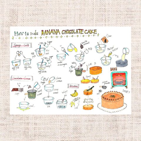 バナナチョコレートケーキの作り方 -How to make BANANA chocolate cake-