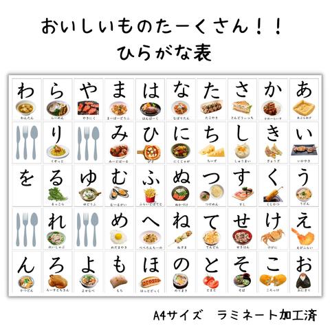 おいしいものたーくさん！！ひらがな表　A4サイズ　ラミネート加工済　お風呂で使用可