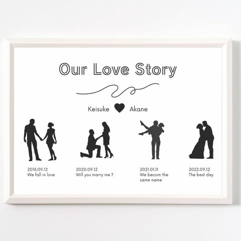 結婚式のウェルカムスペースに♡Lovestory:simple