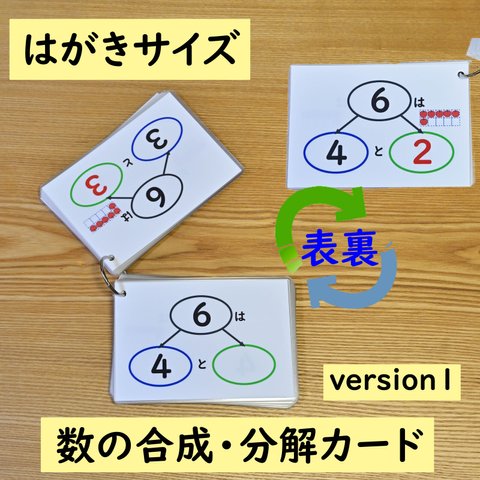 数の合成・分解カード　はがきサイズ　version１　　（繰り上がり　数の分解　数の合成　足し算　引き算）