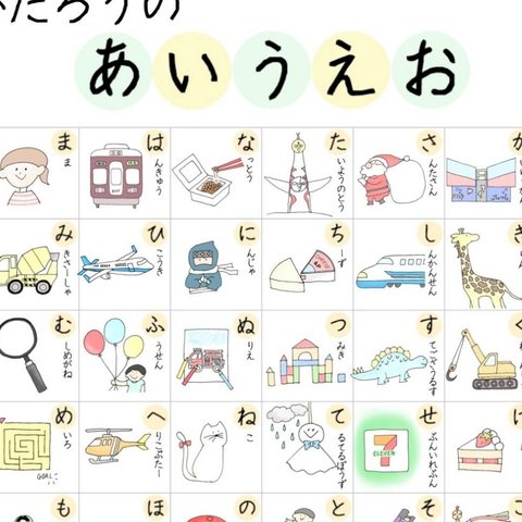 名入れあいうえお表 “おおさかたろう”