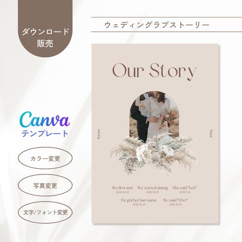 [DL販売] ラブストーリー 結婚式 / Canvaで作成するテンプレート販売