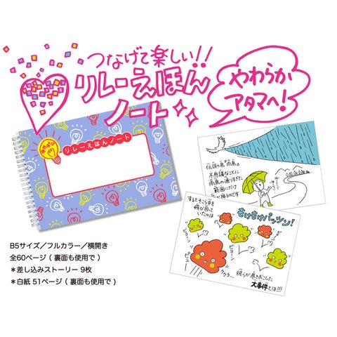 家族や友達と脳トレ❣️奇想天外な発想あそび★☆8〜歯ブラシの穴に海〜