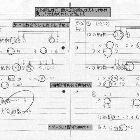 オーダーメイド ノート