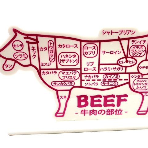 牛肉の部位　アクスタ　「大」タイプ