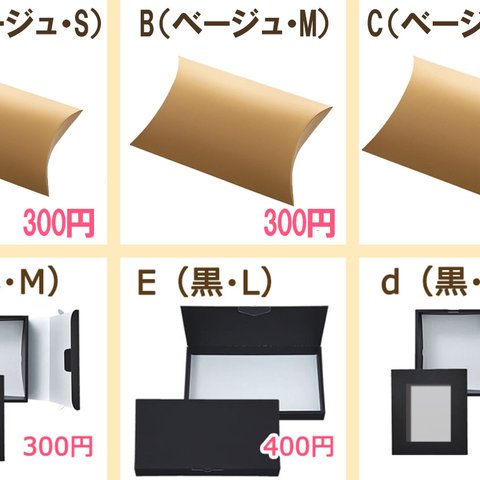 ラッピングに関して