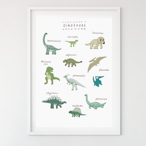 恐竜ポスター A4サイズ　dinosaur Poster 一覧　図
