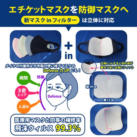 お好きなマスクを防御マスク　”cut入りマスクinフィルター　30枚”　信頼の日本製　飛沫ウィルス99・3％の高捕集率　特許製法で通気性が抜群　コロナ禍の第3波の備えに！