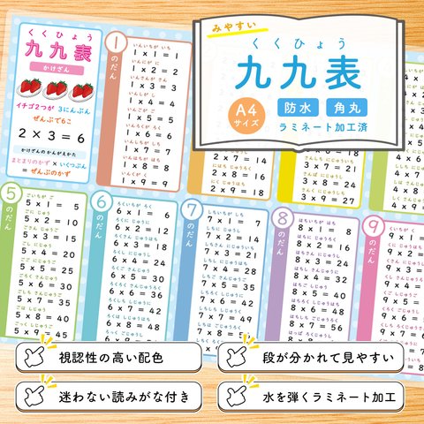 九九表 くく表　A4 知育玩具ポスター 就学入学準備 プリント 幼児教育 受験