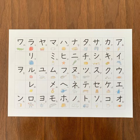 分かりやすい♫カタカナ表【A4データ販売】