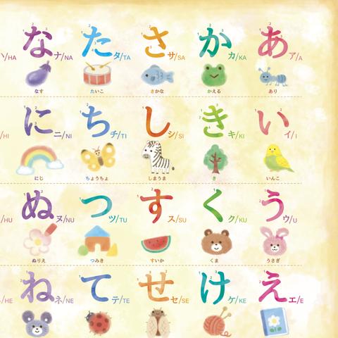 【A3・4枚】 絵本のような世界観が可愛い「あいうえお表（ひらがな・カタカナ）、数字表、ABC表」